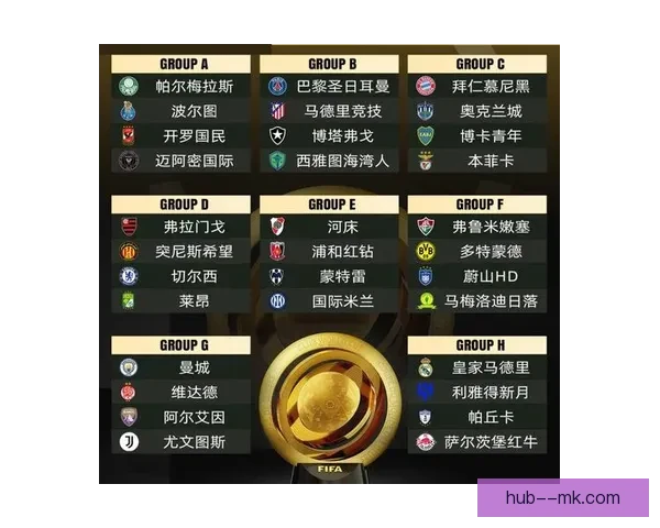 2025年世俱杯启用半自动越位技术提升比赛公平性 2025年世俱杯启用半自动越位技术提升比赛公平性