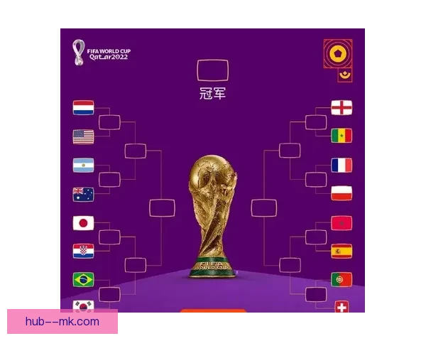 世界杯预选赛最新战况五大要点解析各队晋级形势焦点对决与黑马崛起