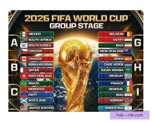 世界杯组委会确认2026年48队参赛赛程扩至104场全球足球盛宴全面升级 世界杯组委会确认2026年48队参赛赛程扩至104场全球足球盛宴全面升级
