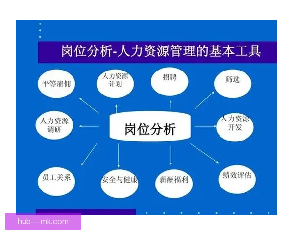 德甲球队临场调整策略及其效果评估分析